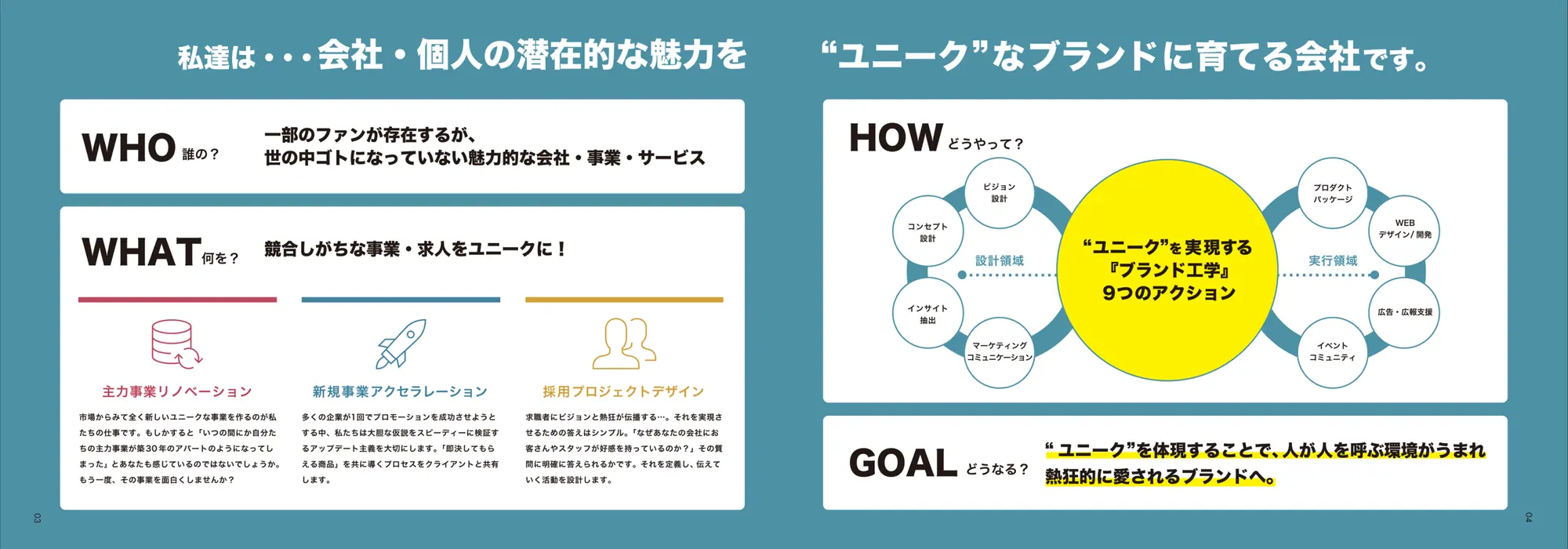 会社・個人の潜在的な魅力を、“ユニーク”なブランドに育てる