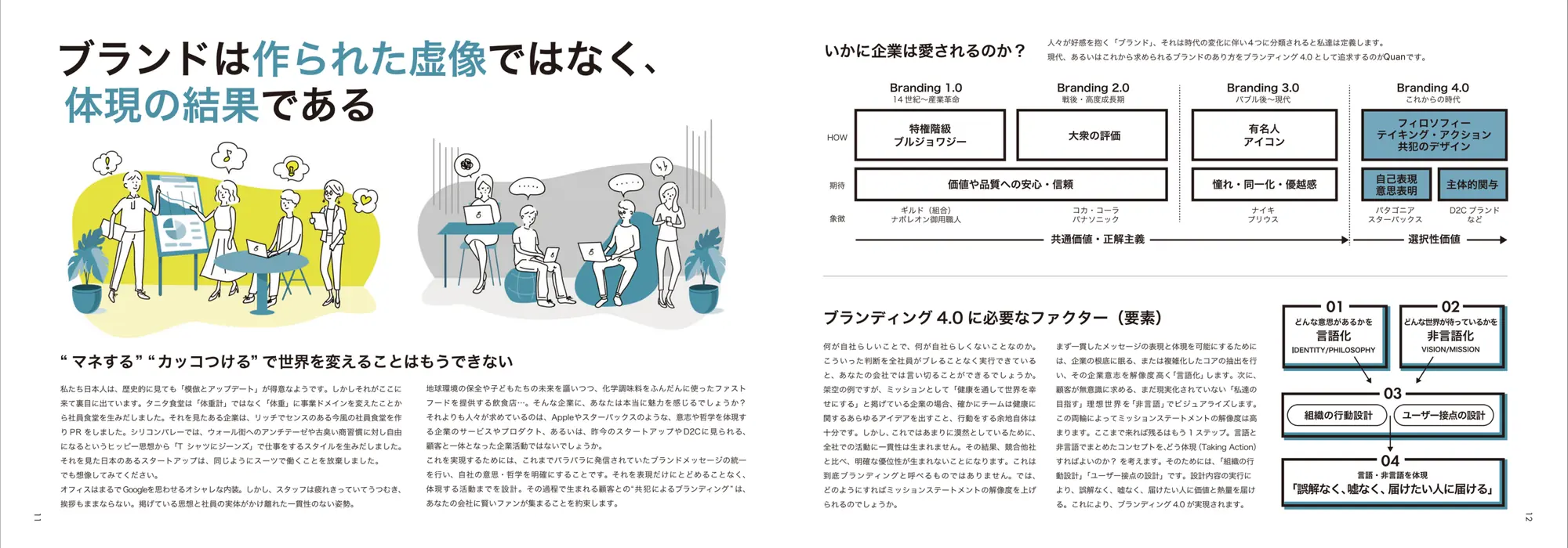 ブランドは作られた虚像ではなく、体現の結果である